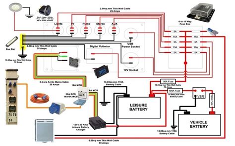 junction box hoveround battery wiring|hoveround joystick manual.